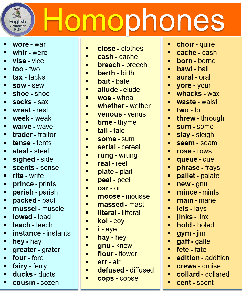 Examples of Homophones Word List