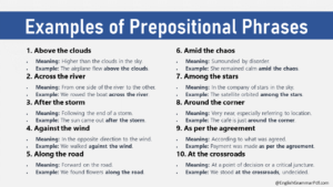 Examples of Prepositional Phrases