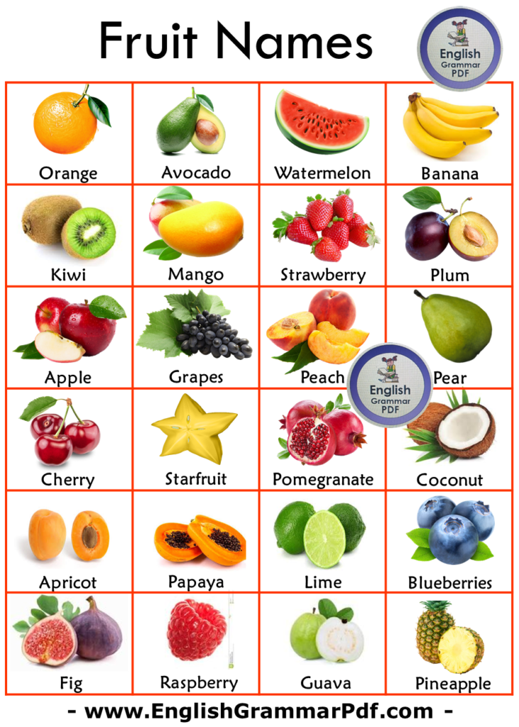 100 Fruit Name: Learn Common Fruit Names With Esl Infographic - English 