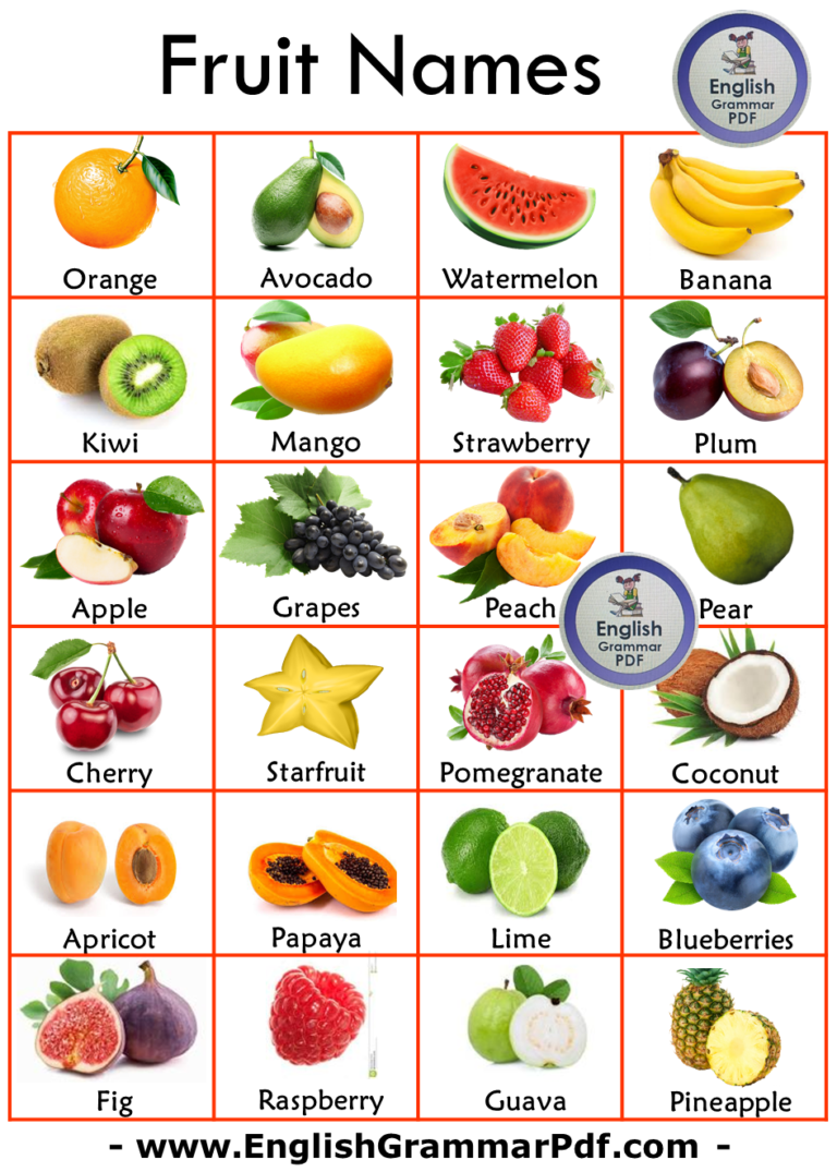 100 Fruit Name List, Fruit Names with Pictures PDF - English Grammar Pdf