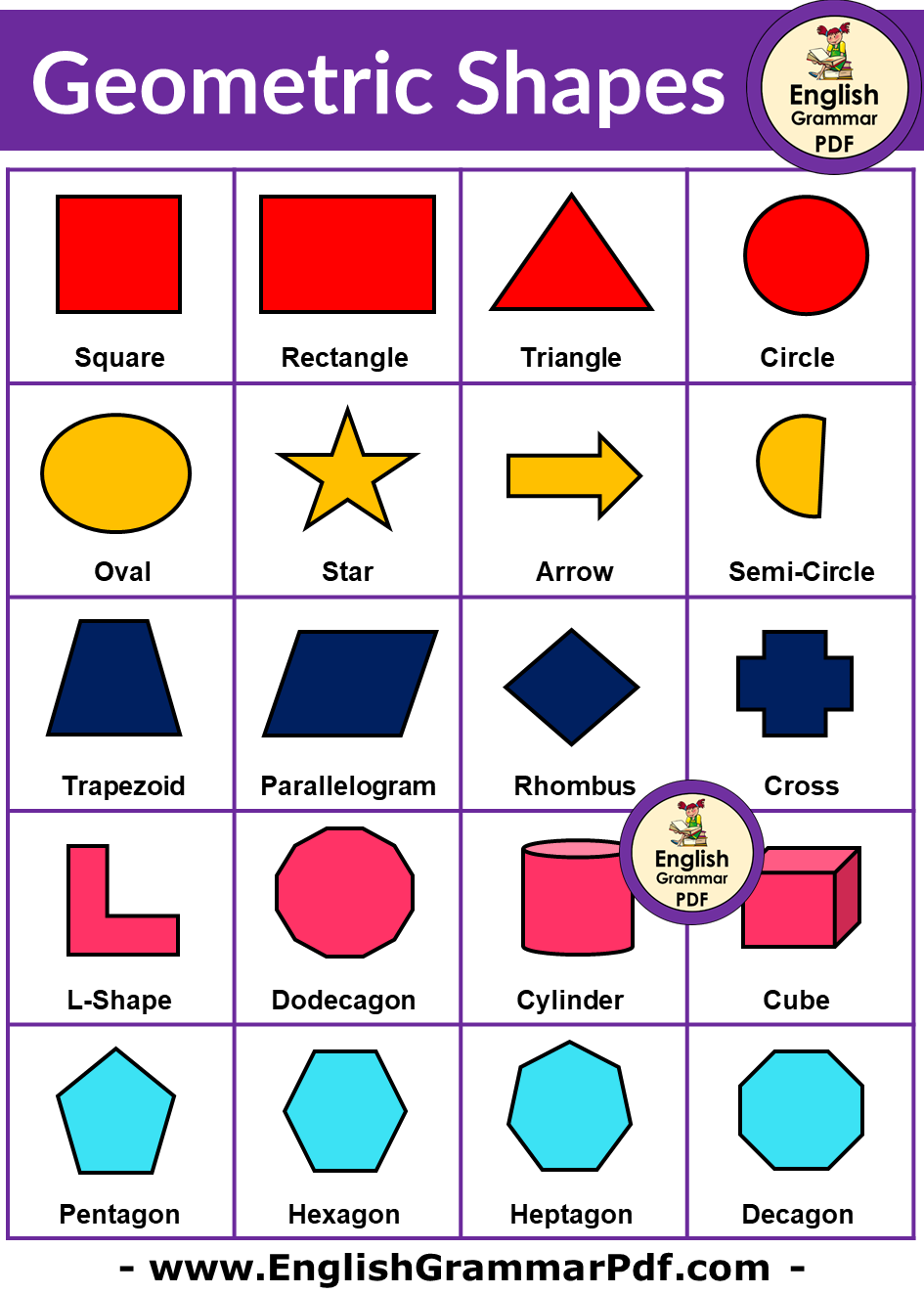 Geometric Shapes Names, Geometric Figures and Pictures