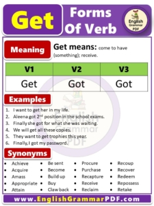 Get forms of verb, V1 V2 V3 form of Get PDF, Get past tense in English