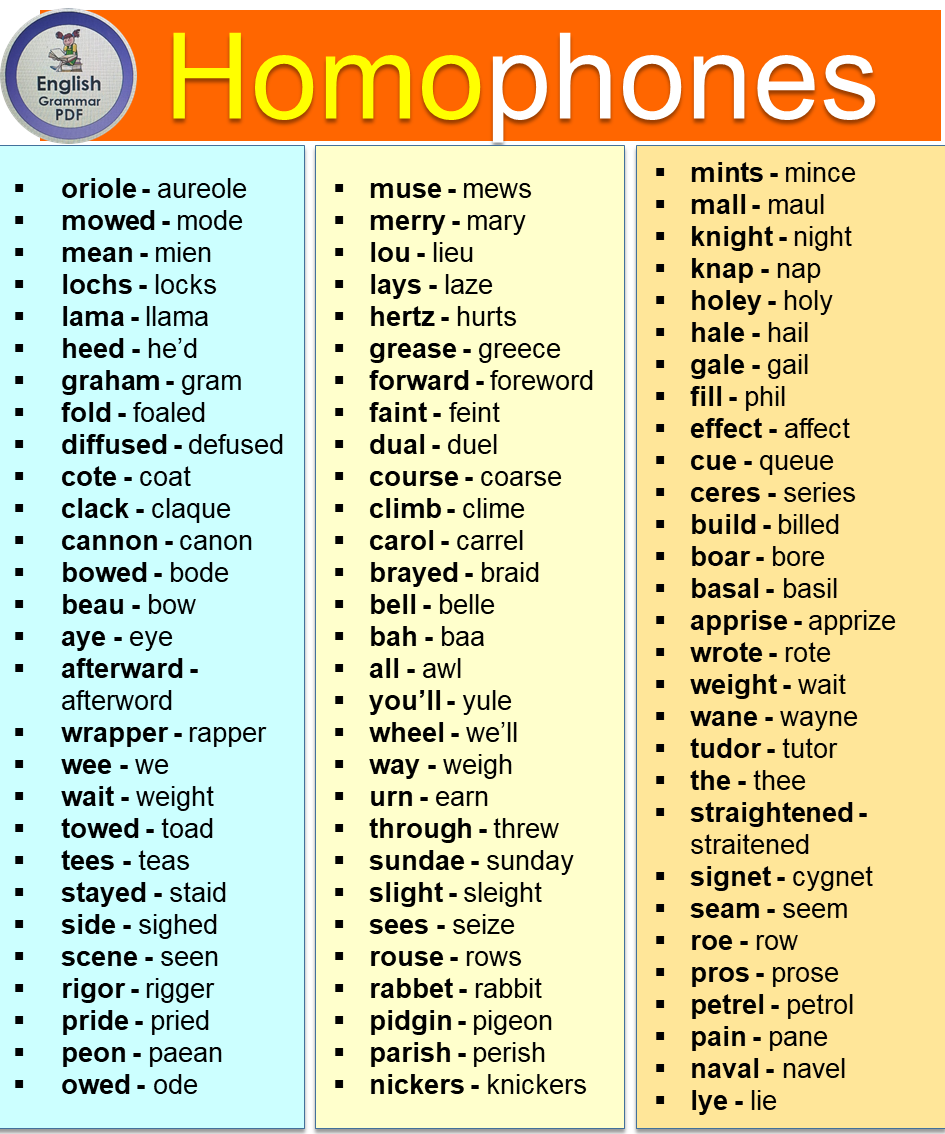 Homophones Word List