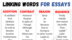 Linking Words for Essays