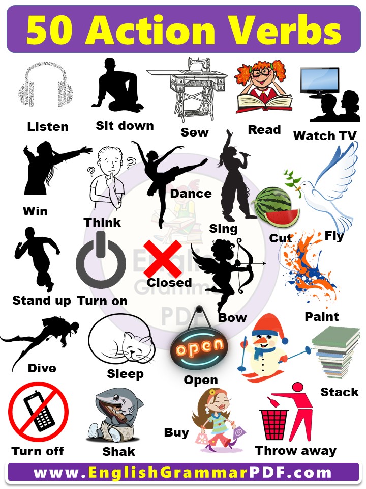 List of 50 Common Action verbs with Pictures pdf