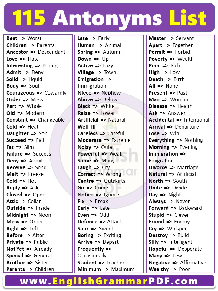 List of Antonyms Words in English pdf