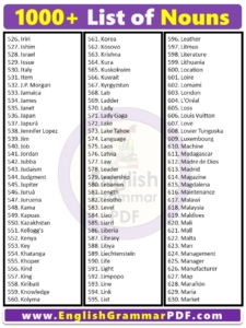 1100+ List of Nouns in English - English Grammar Pdf