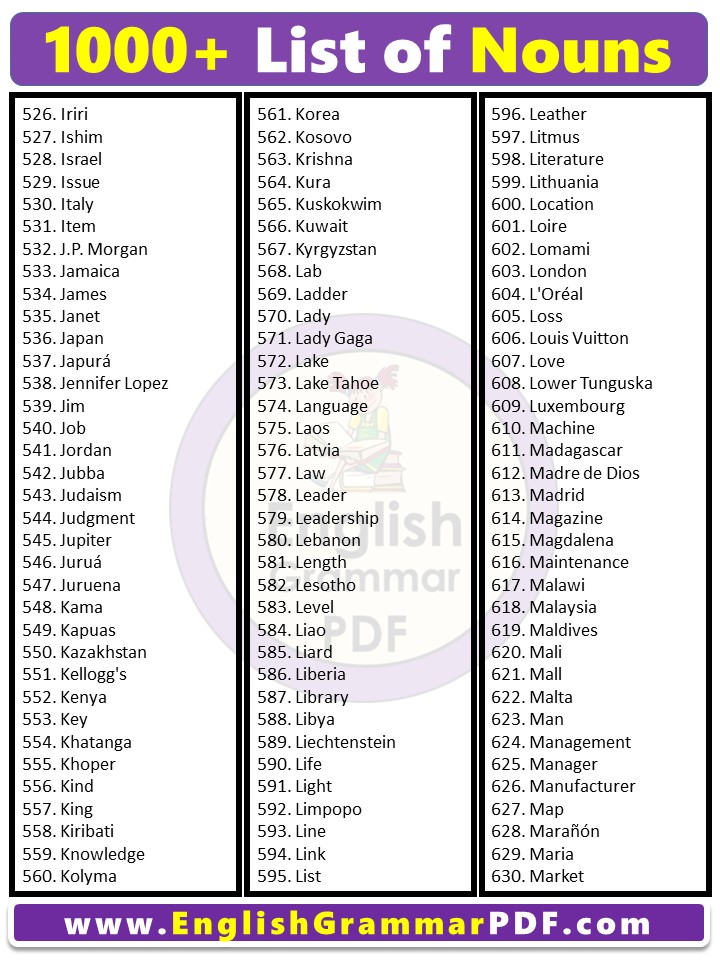 1100 List Of Nouns In English English Grammar Pdf