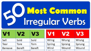 Most Common Irregular Verbs