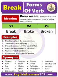 Past Tense of Break, Past Participle Form of Break, Break V1 V2 V3 forms of verb pdf