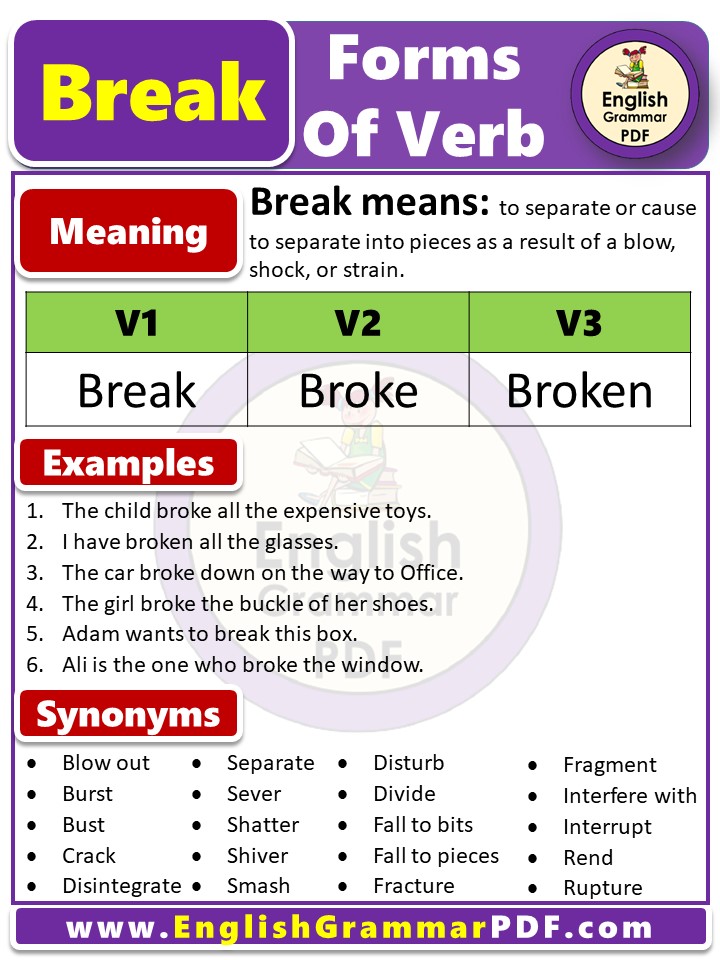 Past Tense of Break, Past Participle Form of Break, Break V1 V2 V3 forms of verb pdf