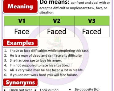 Past Tense of Face, Past Participle Form of Face, Face V1 V2 V3 forms of verb pdf