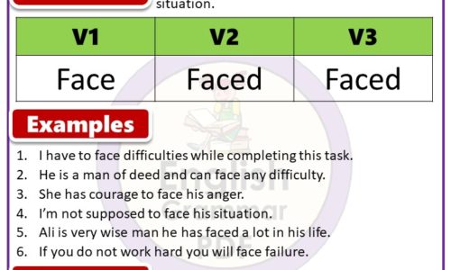 Past Tense of Face, Past Participle Form of Face, Face V1 V2 V3 forms of verb pdf