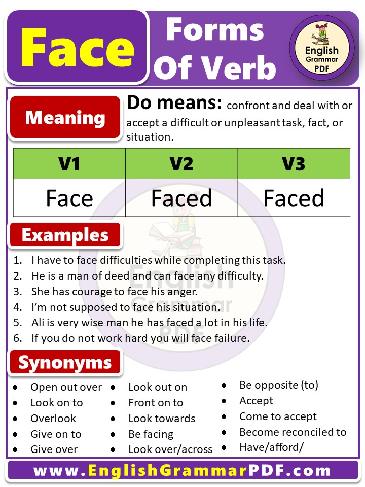 Past Tense of Face, Past Participle Form of Face, Face V1 V2 V3 forms of verb pdf