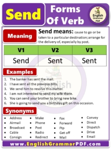 Past Tense of Send, Past Participle Form of Send, Send V1 V2 V3 forms of verb pdf