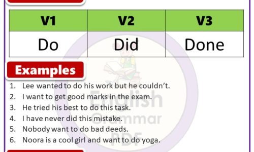 Past Tense of do, Past Participle Form of do, do V1 V2 V3 forms of verb pdf