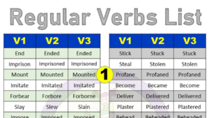 Regular Verbs List