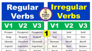 Regular and Irregular Verbs List