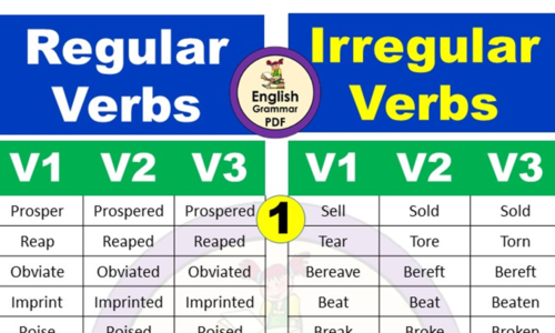 Regular and Irregular Verbs List in English