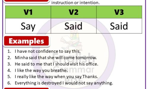 Say forms of verb, V1 V2 V3 form of Say, Say past tense in English PDF