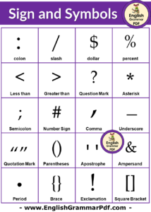 Signs & Symbols and Names