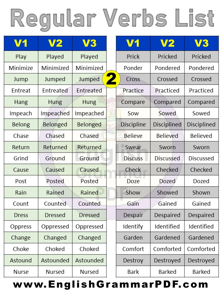 a regular verbs list
