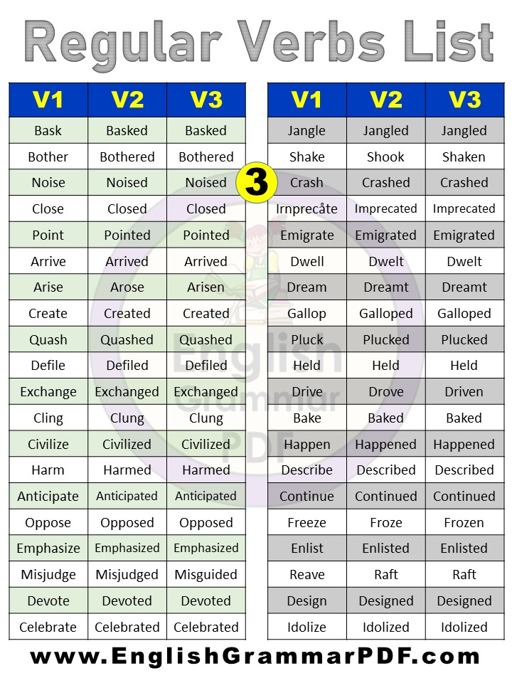 a regular list of verbs pdf