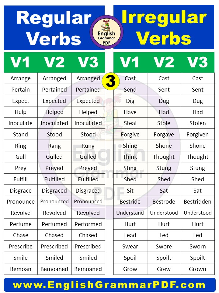 difference between regular and irregular verbs pdf