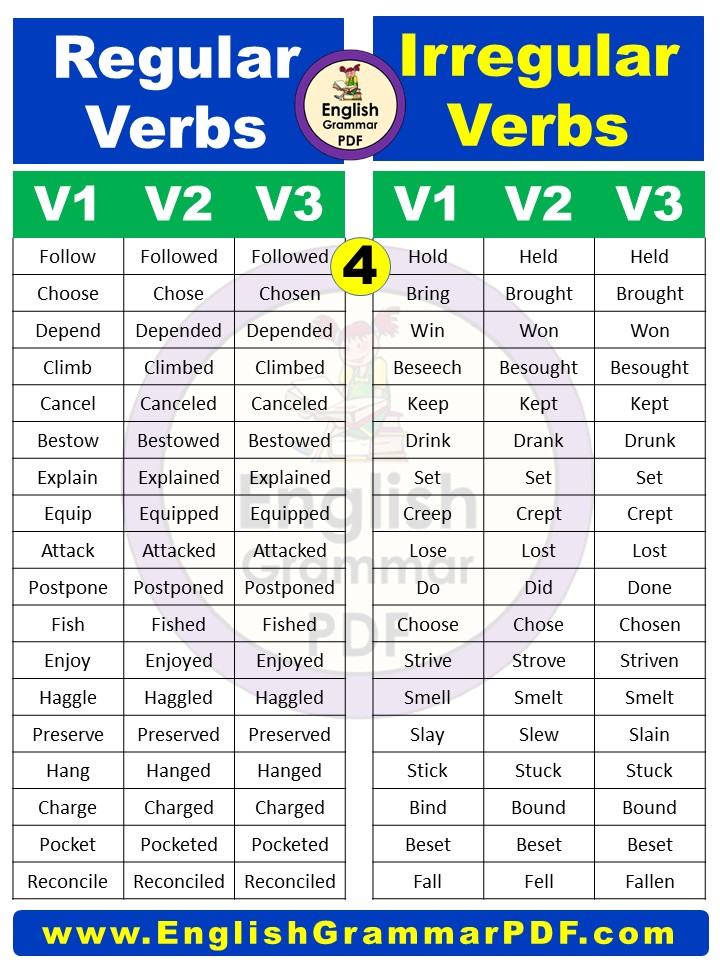 irregular and regular verbs list pdf