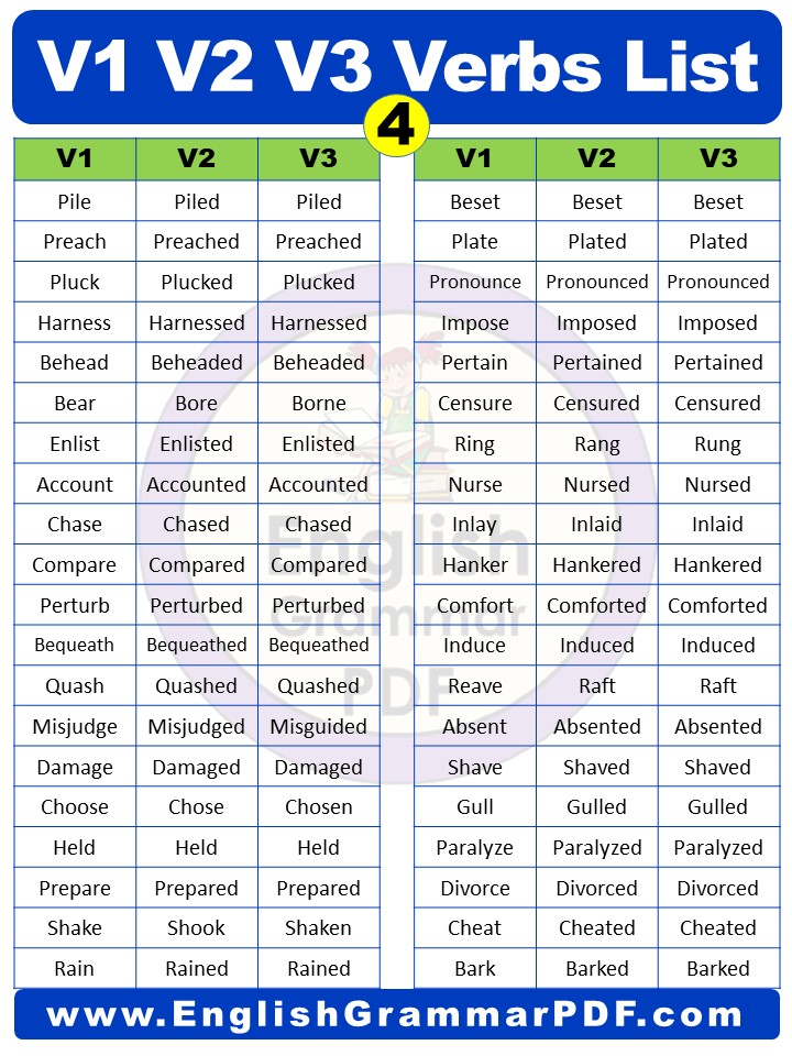 irregular verbs list pdf
