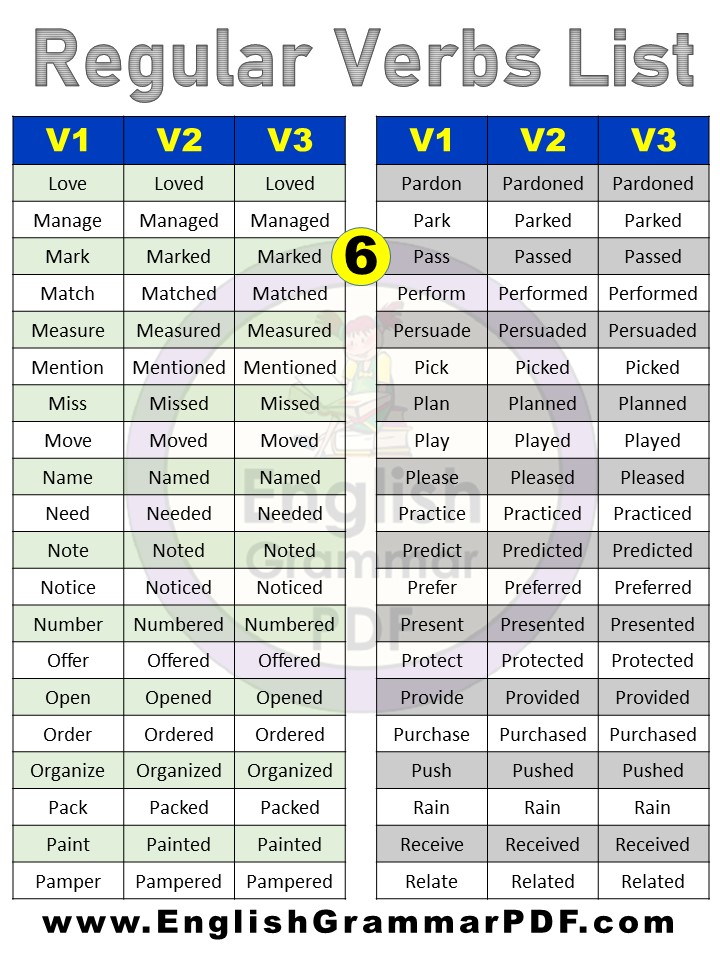 list of regular verbs past tense