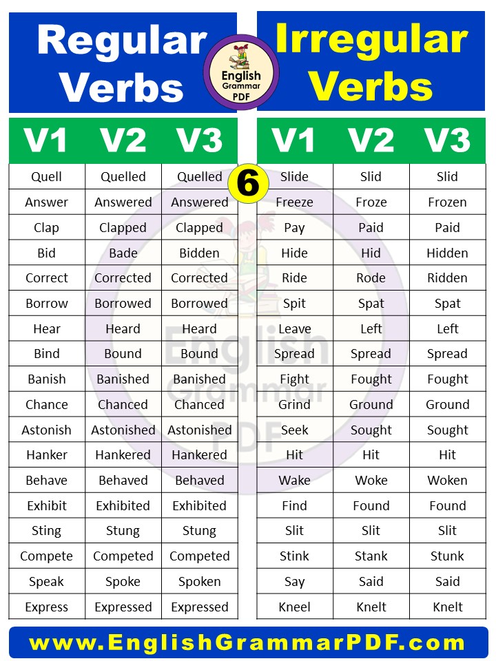 a huge verbs list 
