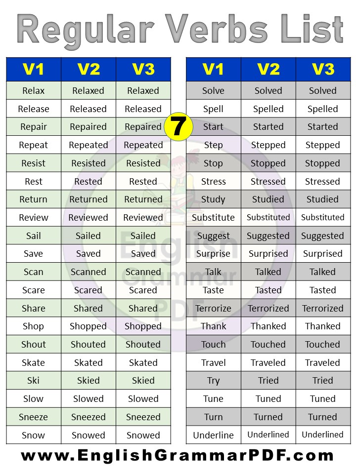 list of regular verbs english