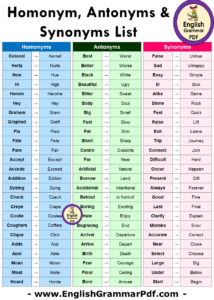 Synonyms, Antonyms and Homonyms Words List in English