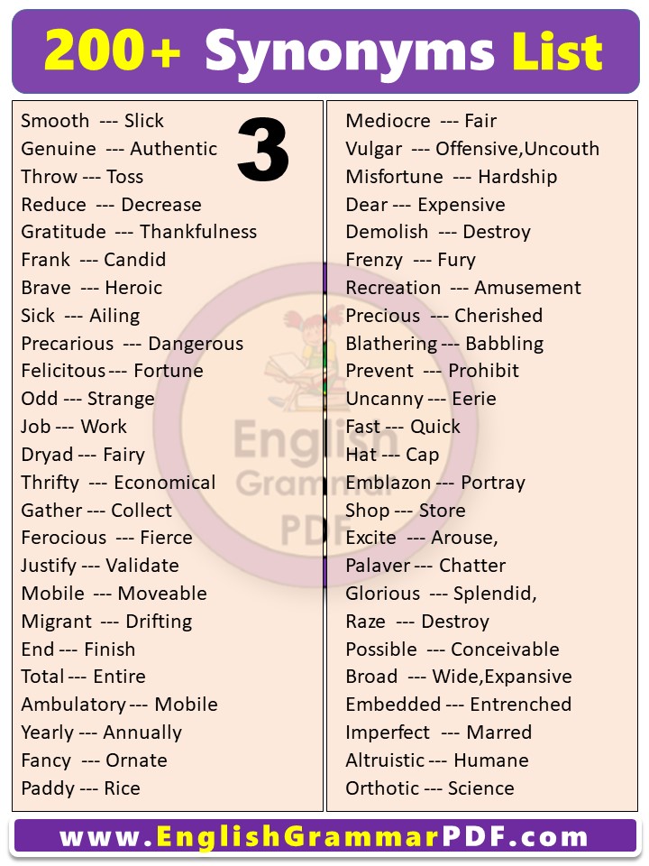 Synonyms Words List for Beginners