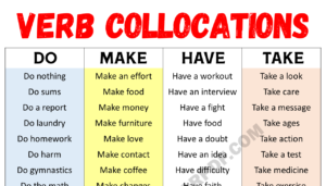 Verb Collocations