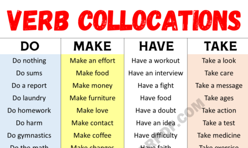 Verb Collocations List (Download PDF)