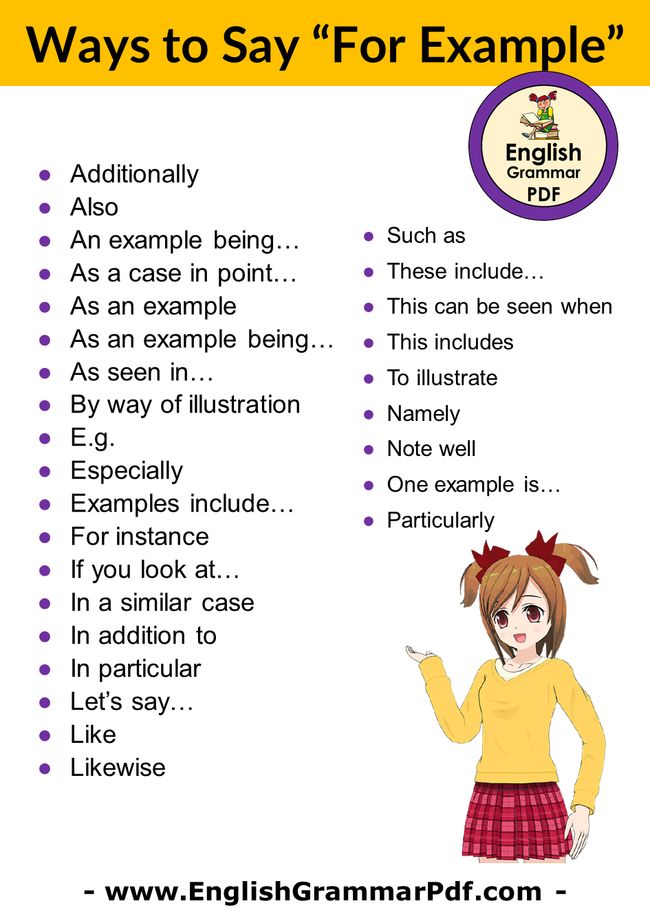 Ways To Say For Example, English Phrases Examples