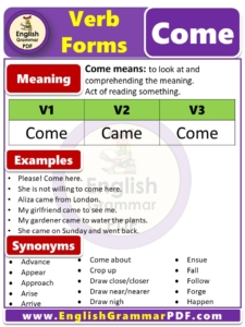 come forms of verb, v1 v2 v3 form of verb list in english