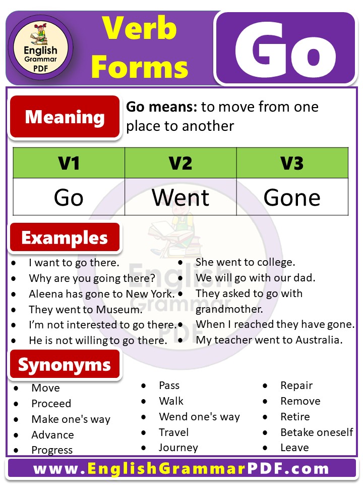 go forms of verb with examples