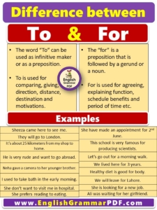 leave forms of verb with examples & meaning, V1 v2 v3 forms of verb