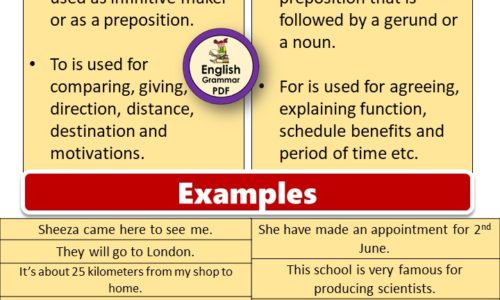 Difference between to and for, Using to and For in English with Examples