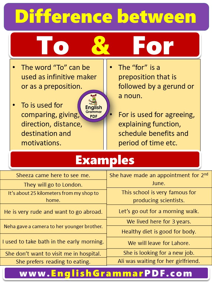 leave forms of verb with examples & meaning, V1 v2 v3 forms of verb