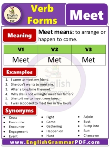 Meet forms of verb, V1 V2 V3 form of Meet, Meet past tense in English PDF