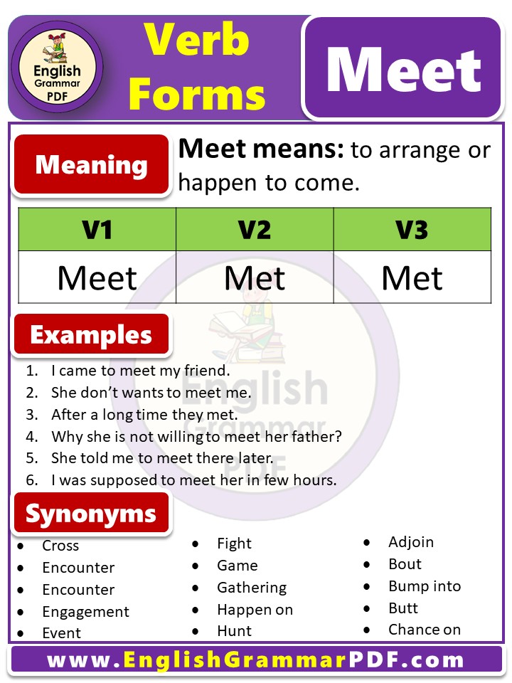 Meet forms of verb, V1 V2 V3 form of Meet, Meet past tense in English ...