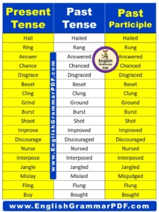 past particaiple tense words list pdf