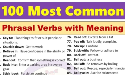 100 Most Common Phrasal Verbs list with Meanings