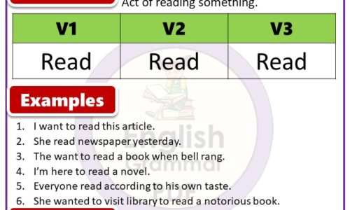 Read forms of verb, V1 V2 V3 form of Read, Read past tense in English PDF