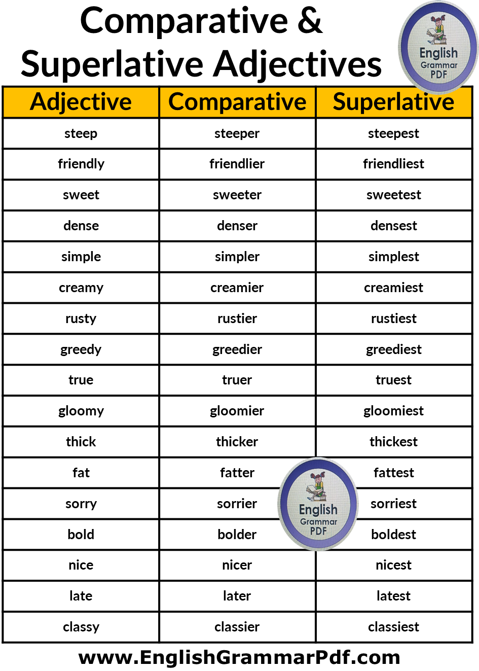 Superlative adjective for interesting
