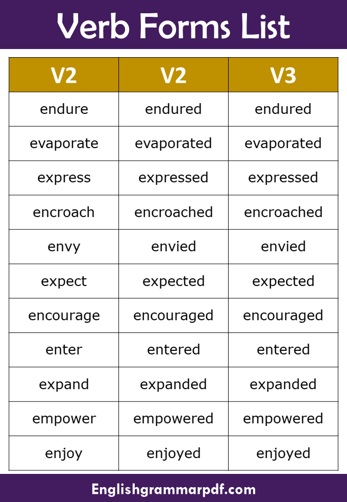 verb forms list